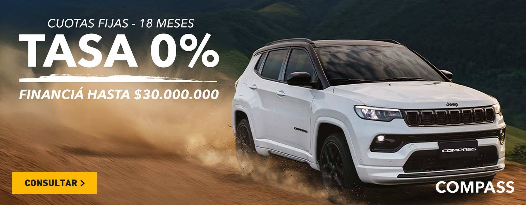 Compass financiacion